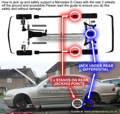 Mercedes Jacking - how to raise and support the rear of the car off the ground @ www.jamesandtracy.co.uk