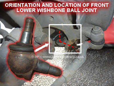 Repairing a failed Mercedes E-Class Front Suspension Lower Ball Joint and Dust Covers