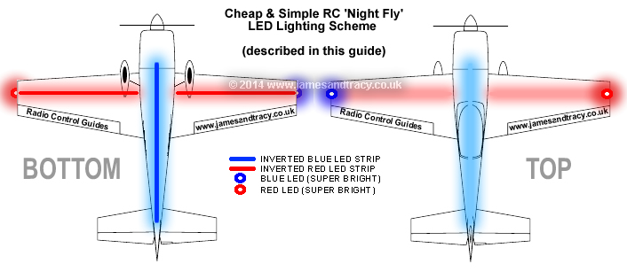 Simple and cheap LED scheme for RC Night Flying